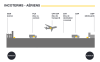 Incoterms-fret-aerien Incoterms-fret-aerien
