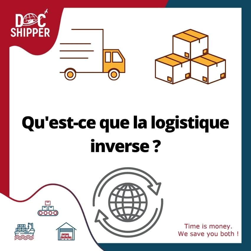 Qu’est-ce que la logistique inverse ?